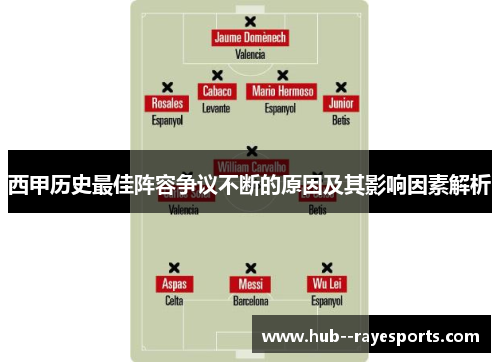 西甲历史最佳阵容争议不断的原因及其影响因素解析